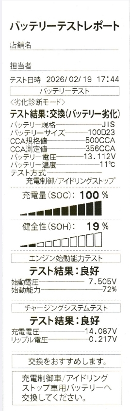 alt=" テスト結果